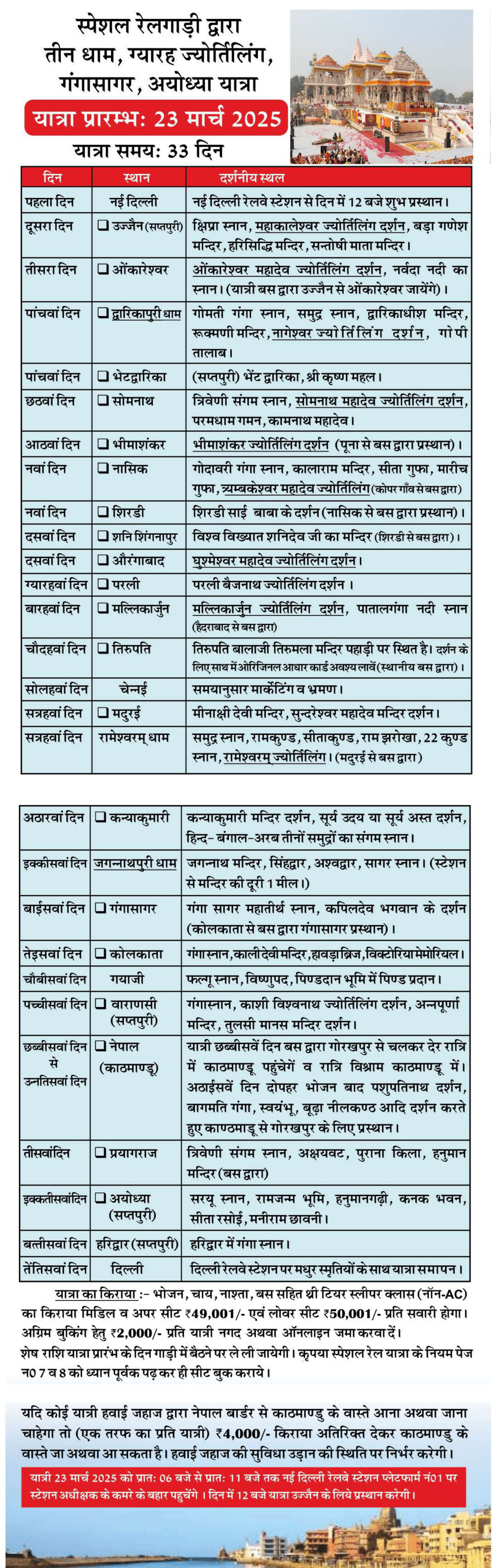 11 Jyotirling Darshan Hari Om shiv
